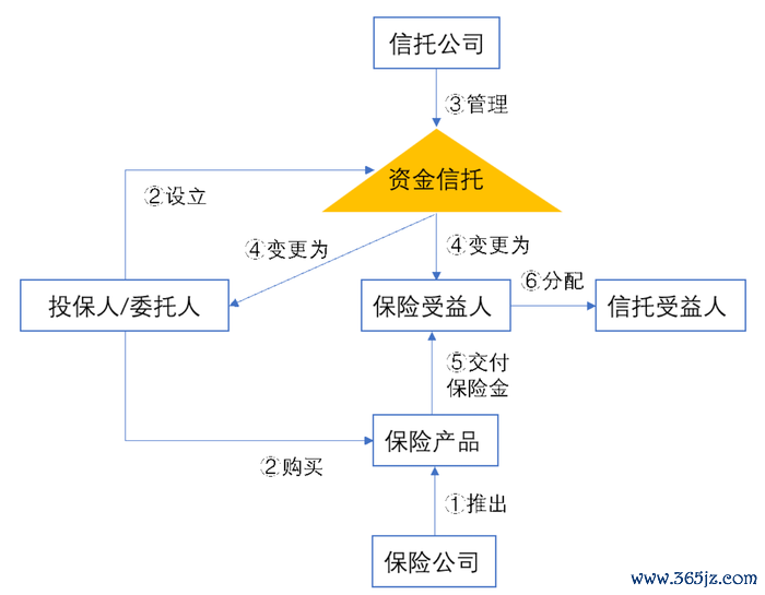 图片来源：公众号“德恒重庆律师事务所”